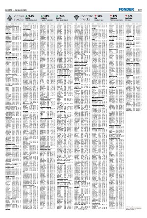 landskronaposten_b-20230114_000_00_00_019.pdf