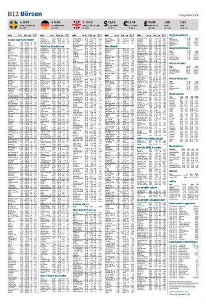 landskronaposten_b-20240604_000_00_00_012.pdf