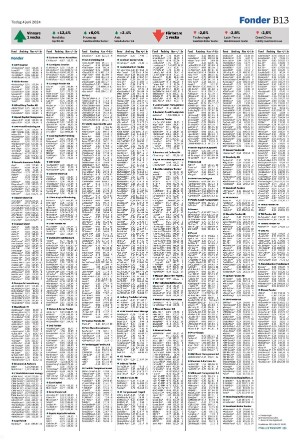 landskronaposten_b-20240604_000_00_00_013.pdf