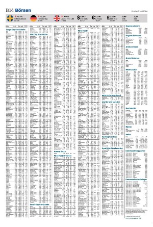 landskronaposten_b-20240605_000_00_00_014.pdf