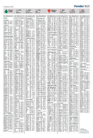 landskronaposten_b-20240605_000_00_00_015.pdf