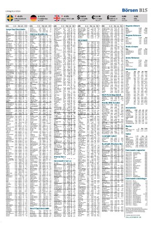 landskronaposten_b-20240706_000_00_00_015.pdf