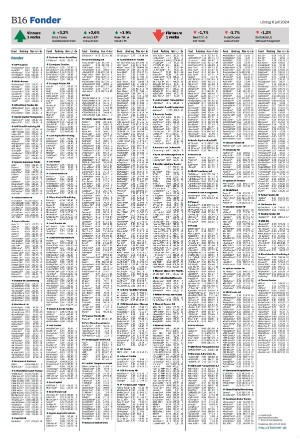 landskronaposten_b-20240706_000_00_00_016.pdf