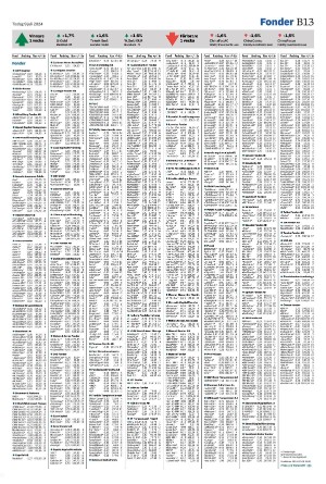 landskronaposten_b-20240709_000_00_00_013.pdf