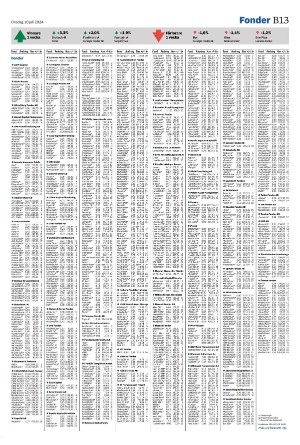 landskronaposten_b-20240710_000_00_00_013.pdf