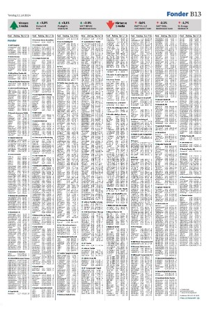 landskronaposten_b-20240711_000_00_00_013.pdf