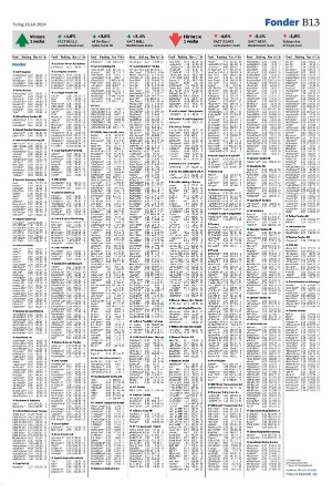 landskronaposten_b-20240716_000_00_00_013.pdf