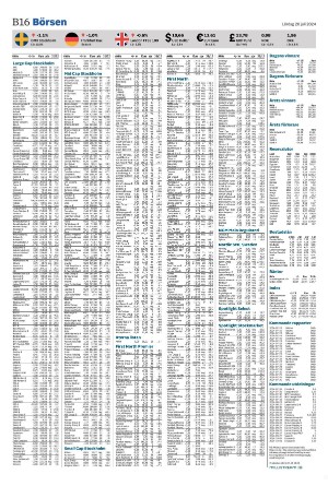 landskronaposten_b-20240720_000_00_00_016.pdf