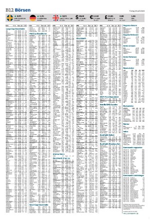 landskronaposten_b-20240723_000_00_00_012.pdf