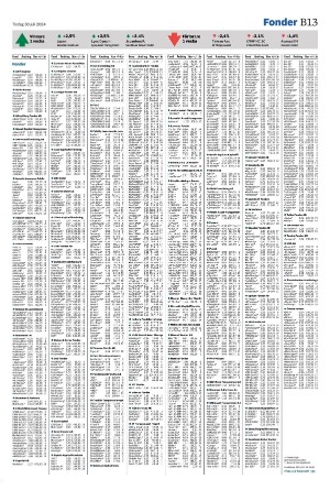 landskronaposten_b-20240730_000_00_00_013.pdf