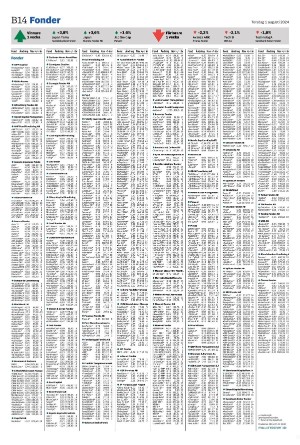 landskronaposten_b-20240801_000_00_00_014.pdf