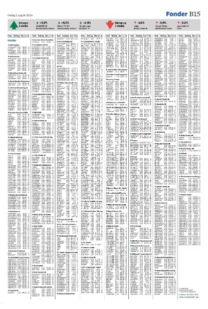 landskronaposten_b-20240802_000_00_00_015.pdf