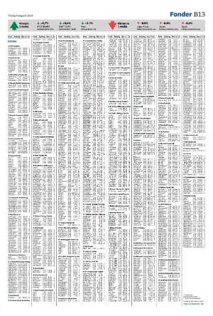 landskronaposten_b-20240806_000_00_00_013.pdf