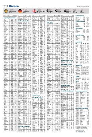 landskronaposten_b-20240807_000_00_00_012.pdf