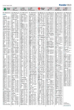 landskronaposten_b-20240807_000_00_00_013.pdf