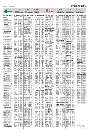 landskronaposten_b-20240809_000_00_00_015.pdf