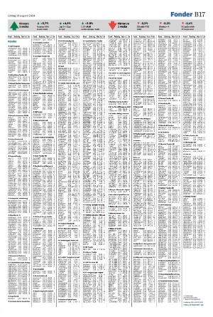 landskronaposten_b-20240810_000_00_00_017.pdf