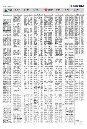 landskronaposten_b-20240813_000_00_00_013.pdf