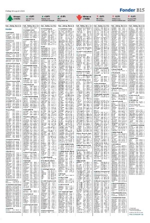 landskronaposten_b-20240816_000_00_00_015.pdf