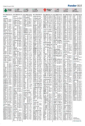 landskronaposten_b-20240823_000_00_00_015.pdf