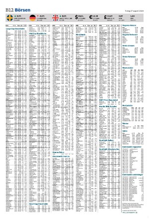 landskronaposten_b-20240827_000_00_00_012.pdf