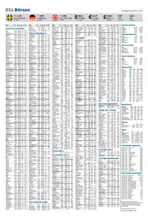 landskronaposten_b-20240904_000_00_00_014.pdf