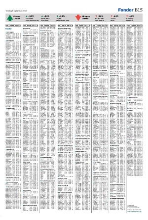 landskronaposten_b-20240905_000_00_00_015.pdf