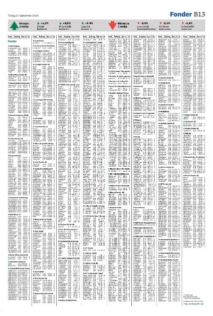 landskronaposten_b-20240917_000_00_00_013.pdf