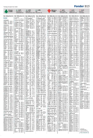 landskronaposten_b-20240919_000_00_00_015.pdf