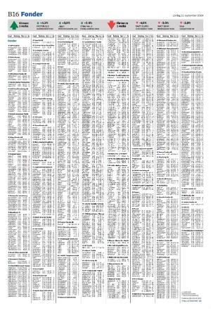 landskronaposten_b-20240921_000_00_00_016.pdf