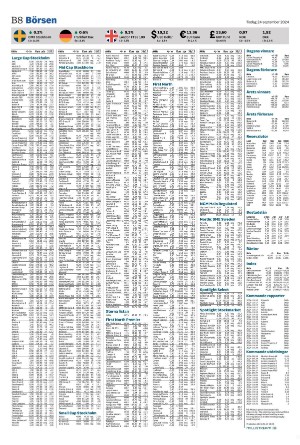 landskronaposten_b-20240924_000_00_00_008.pdf