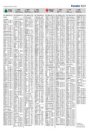 landskronaposten_b-20240926_000_00_00_015.pdf