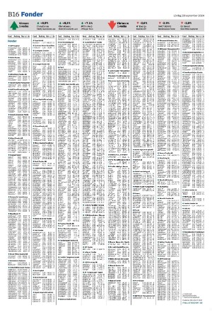 landskronaposten_b-20240928_000_00_00_016.pdf