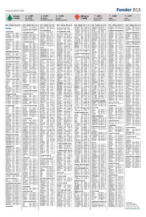 landskronaposten_b-20241029_000_00_00_013.pdf