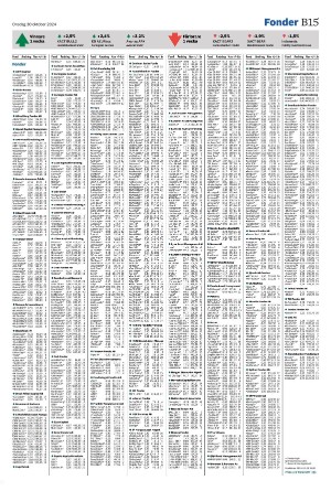 landskronaposten_b-20241030_000_00_00_015.pdf