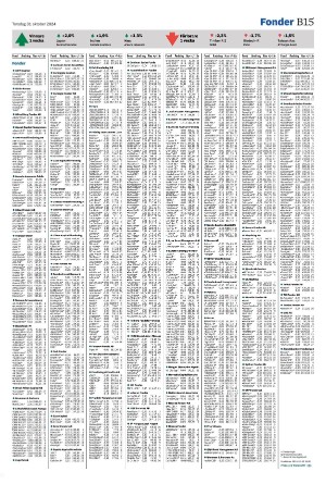 landskronaposten_b-20241031_000_00_00_015.pdf