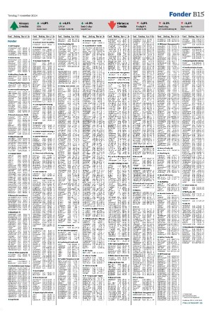 landskronaposten_b-20241107_000_00_00_015.pdf