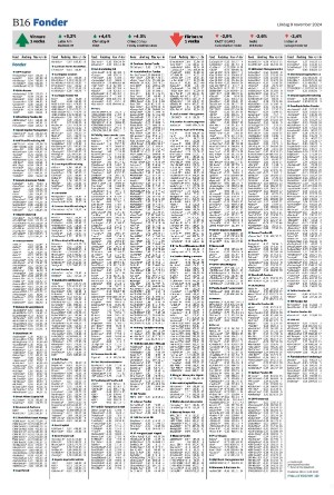 landskronaposten_b-20241109_000_00_00_016.pdf