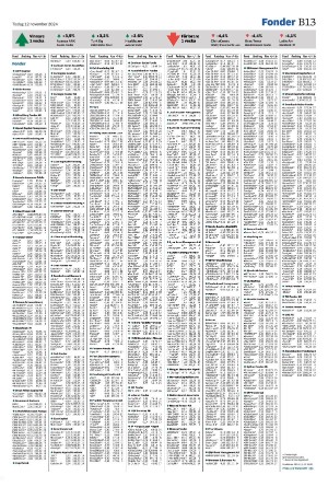 landskronaposten_b-20241112_000_00_00_013.pdf