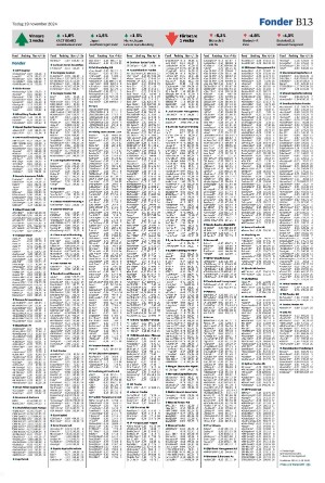 landskronaposten_b-20241119_000_00_00_013.pdf