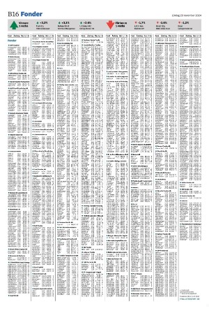 landskronaposten_b-20241123_000_00_00_016.pdf