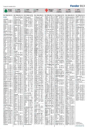 landskronaposten_b-20241126_000_00_00_013.pdf