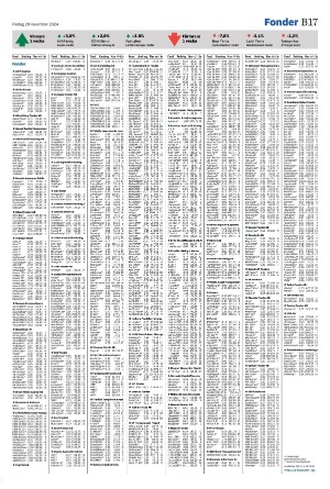 landskronaposten_b-20241129_000_00_00_017.pdf