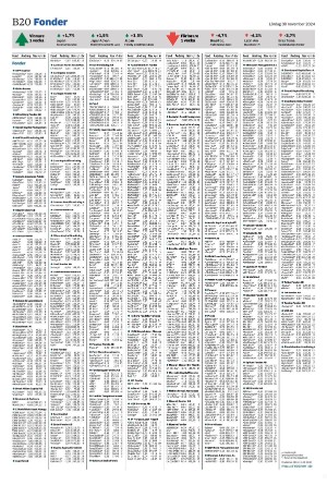 landskronaposten_b-20241130_000_00_00_020.pdf