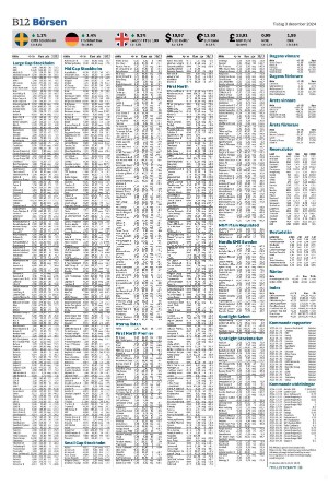 landskronaposten_b-20241203_000_00_00_012.pdf