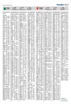 landskronaposten_b-20241203_000_00_00_013.pdf