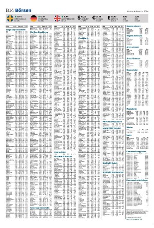 landskronaposten_b-20241204_000_00_00_014.pdf