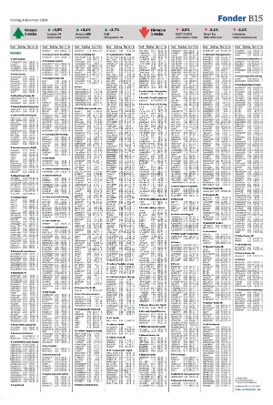 landskronaposten_b-20241204_000_00_00_015.pdf