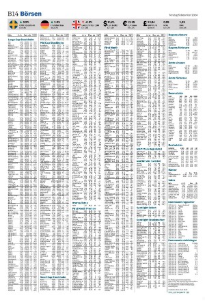 landskronaposten_b-20241205_000_00_00_014.pdf