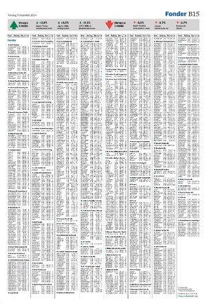 landskronaposten_b-20241205_000_00_00_015.pdf